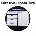 Lefthander-RC Tire Tube Decal for Dirtoval Foam Tire Tubes (1)
